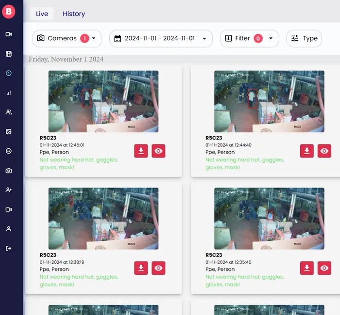 PPE Detection System